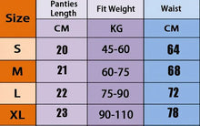 Cargar imagen en el visor de la galería, Floral Lace Micro-Thong