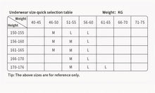 Cargar imagen en el visor de la galería, Desire Lace Strappy Thong
